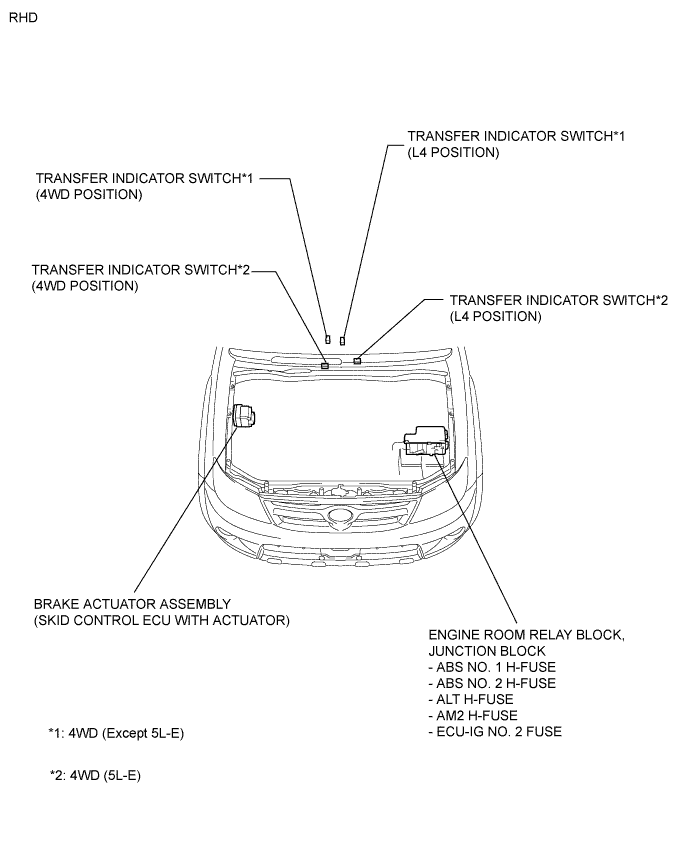 A01DVAOE02