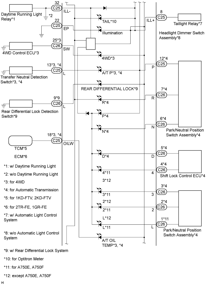 A01DVBEE01