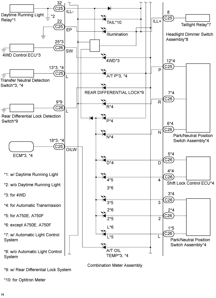 A01DVBEE02