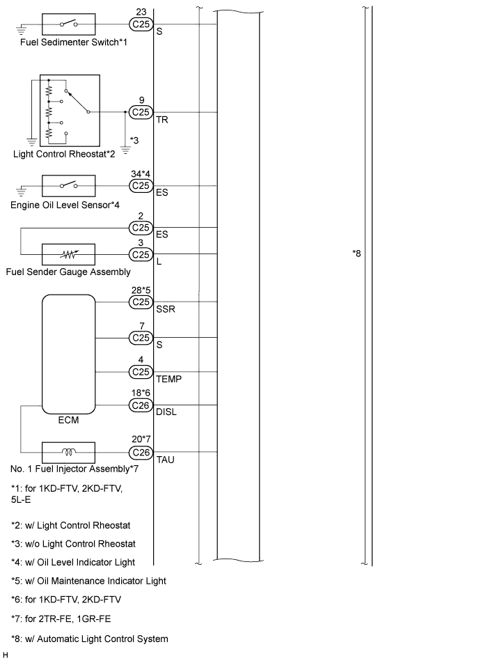 A01DVCHE01