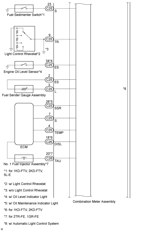 A01DVCHE02