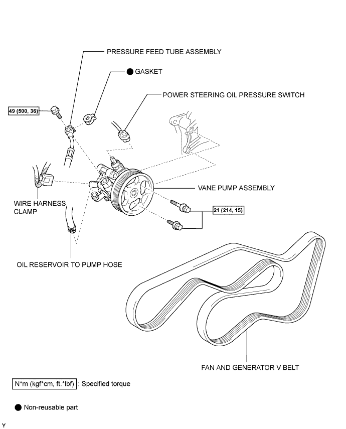 A01DVCVE03