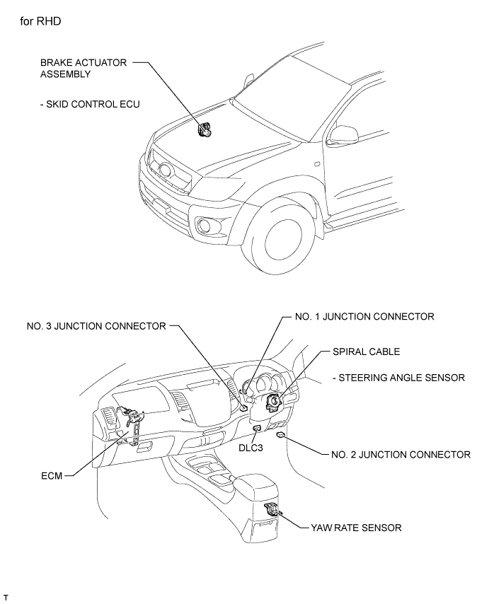 A01DVE6E02