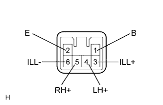 A01DVM7E03