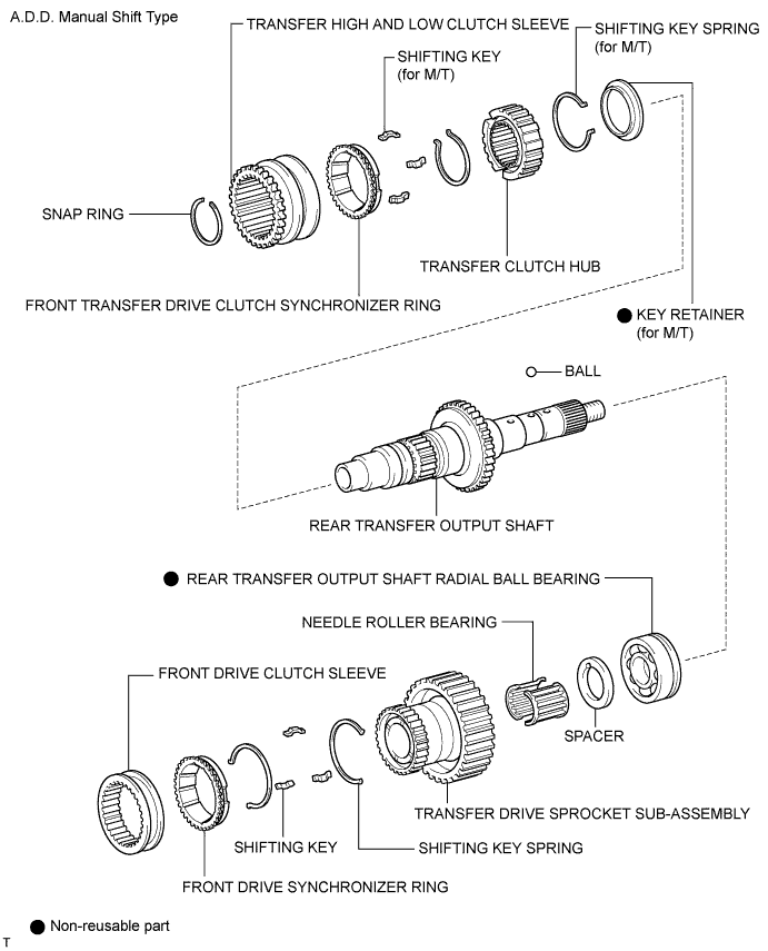 A01DVOJE01