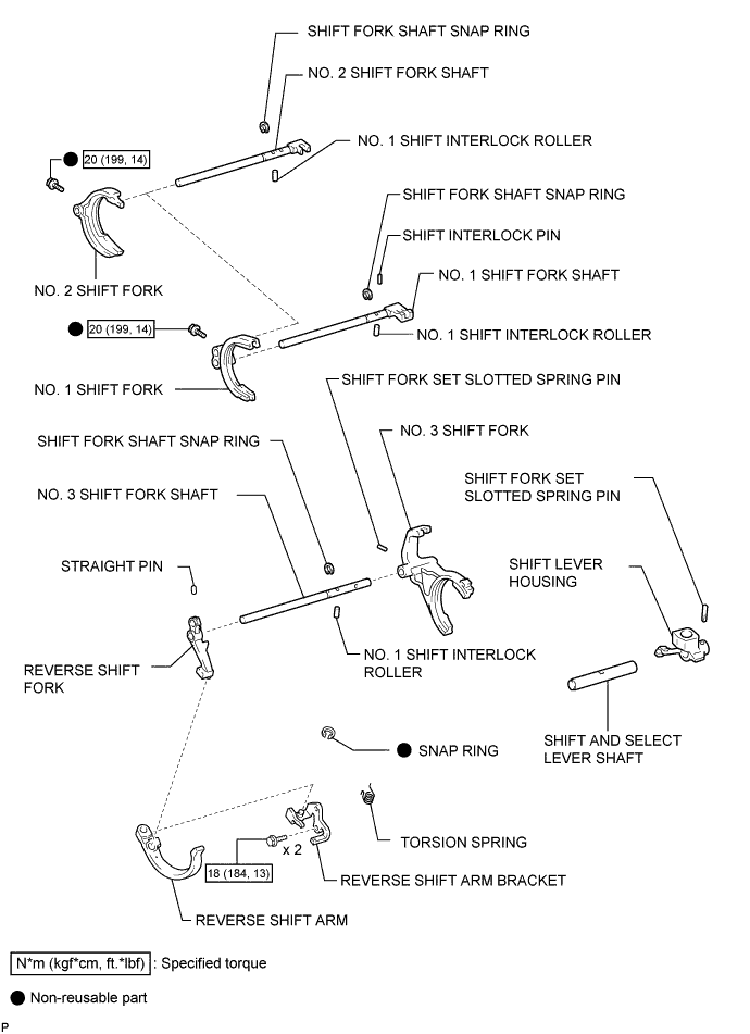 A01DVOPE01