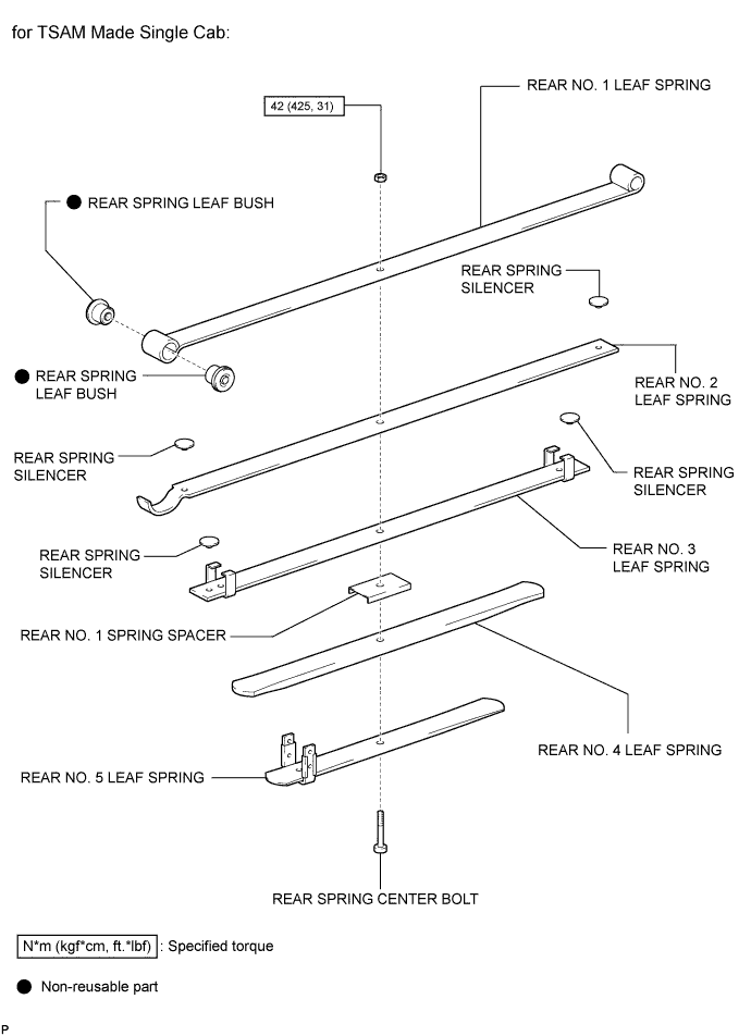 A01DVORE03