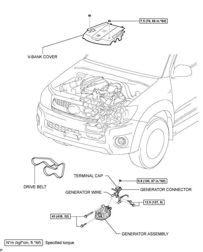 A01DVPEE02