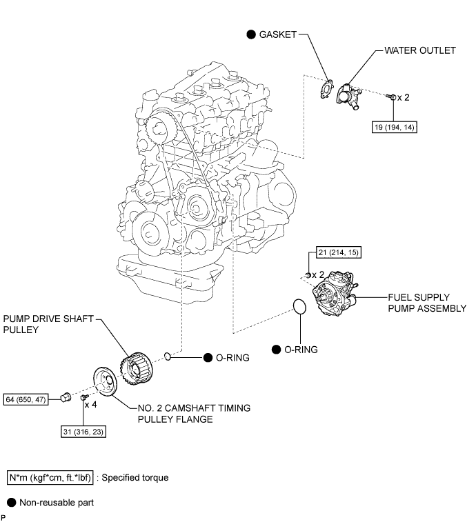 A01DVPME01