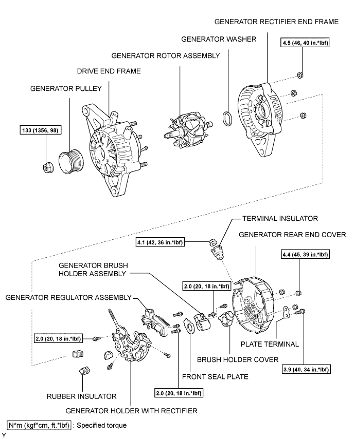 A01DVPQE06