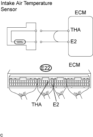 A01DVSUE07