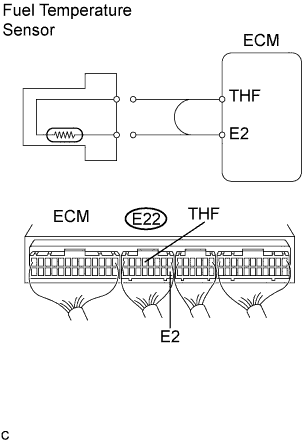 A01DVSUE09