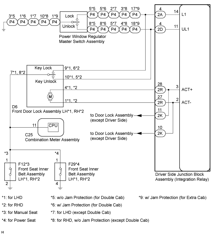 A01DVWOE01