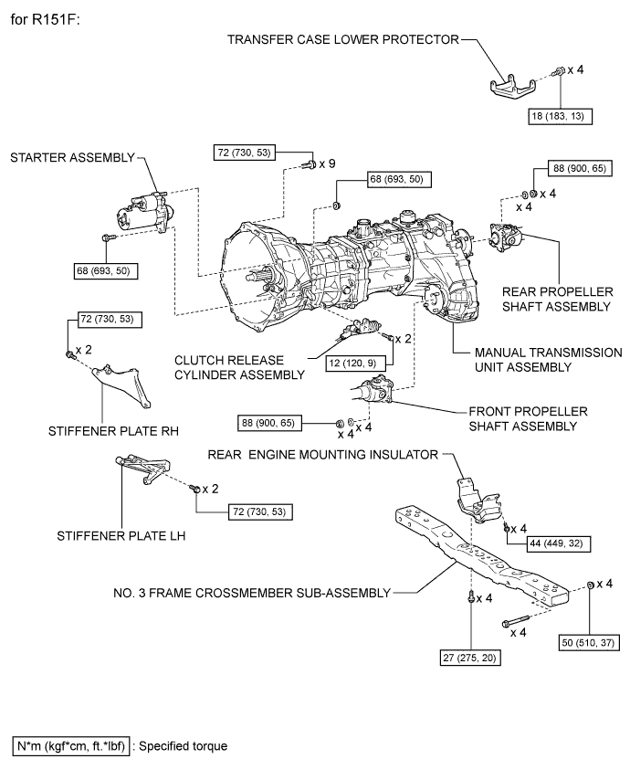 A01DVX3E01