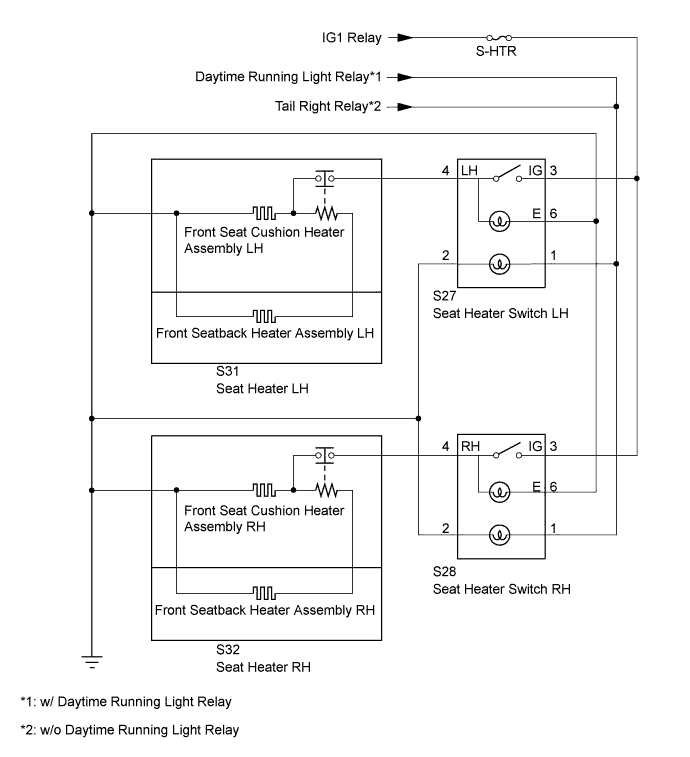 A01DW05E01