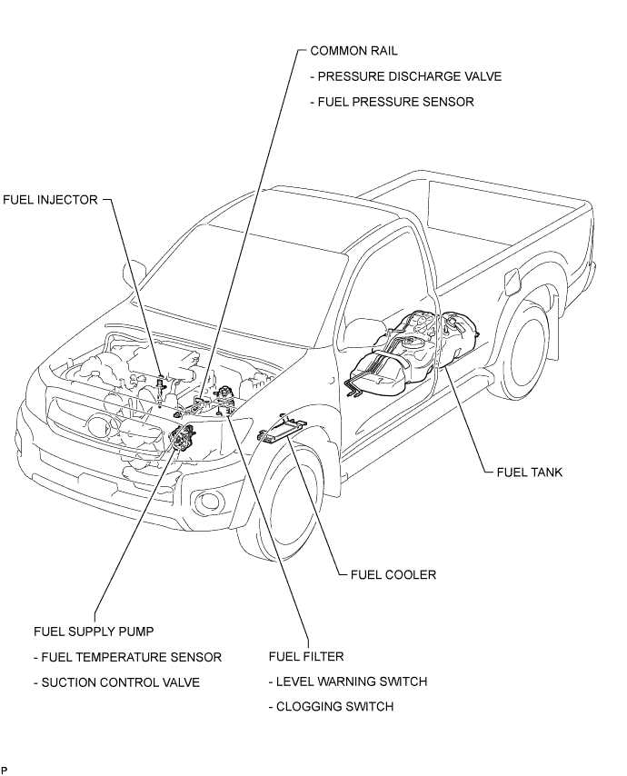 A01DW1RE03