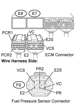 A01DW38E07