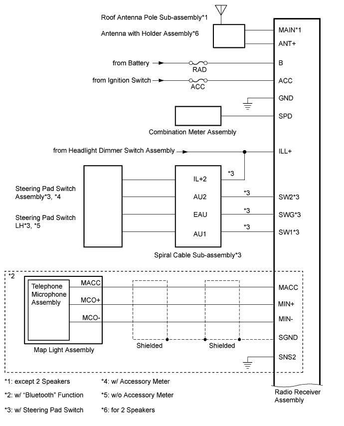 A01DW3JE04