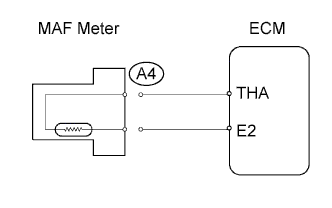 A01DW4VE12