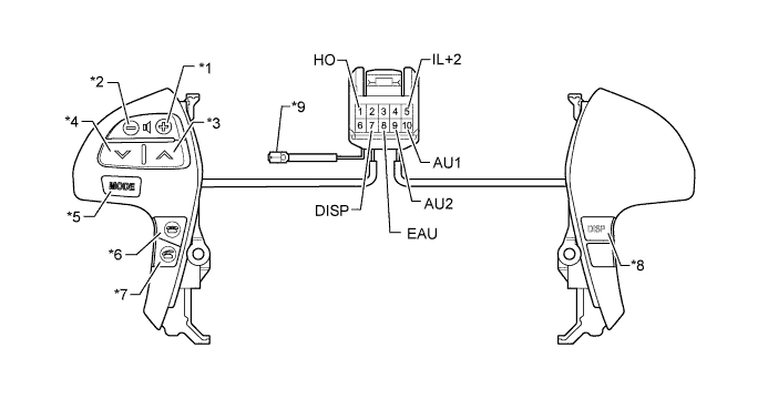 A01DW79E01