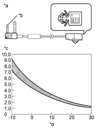 A01DW8KE02