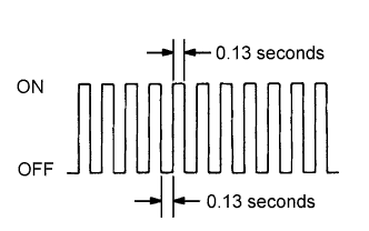 A01DW8UE13