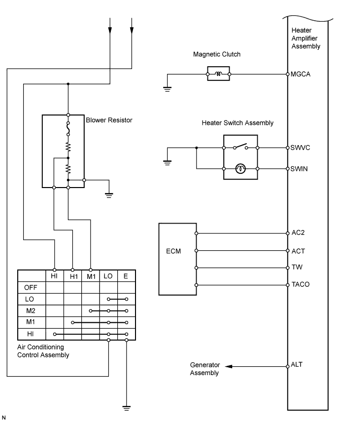 A01DWAVE03