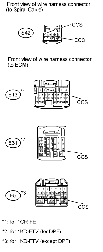 A01DWBOE01