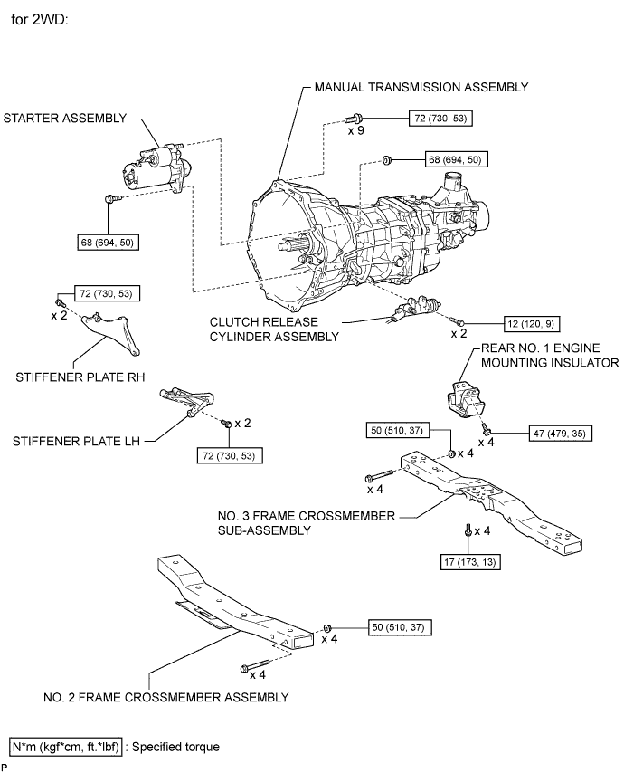 A01DWC5E02