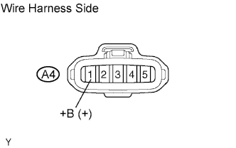 A01DWCUE32