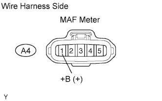 A01DWCUE33