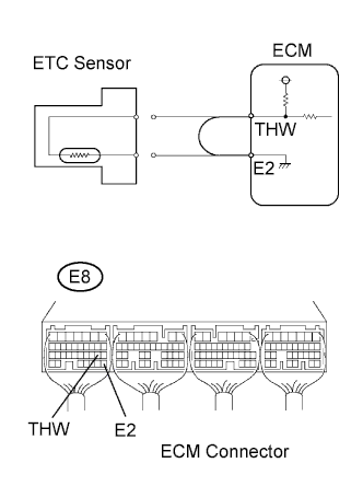 A01DWEXE44