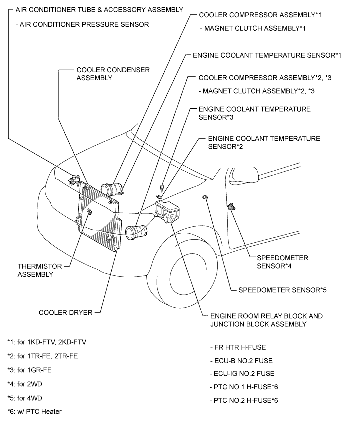 A01DWGSE05