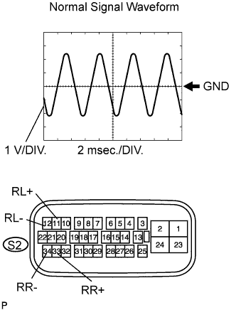 A01DWHAE02