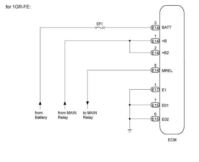 A01DWO3E01