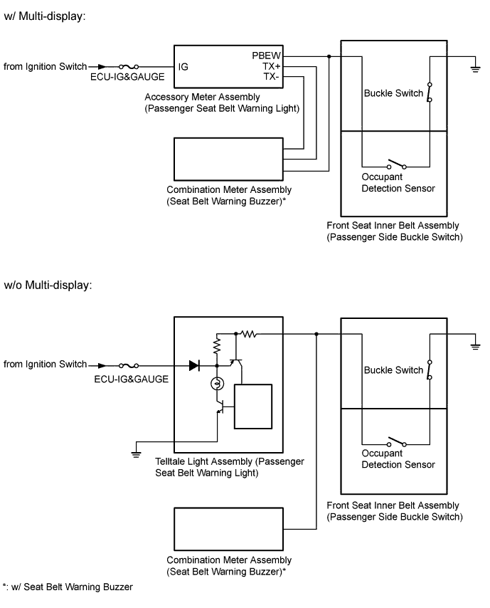 A01DWR7E01