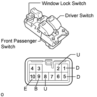 A01DWROE01