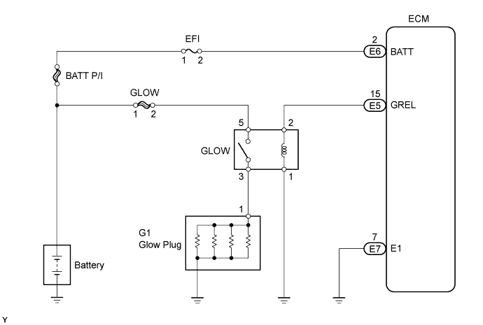 A01DWS3E01