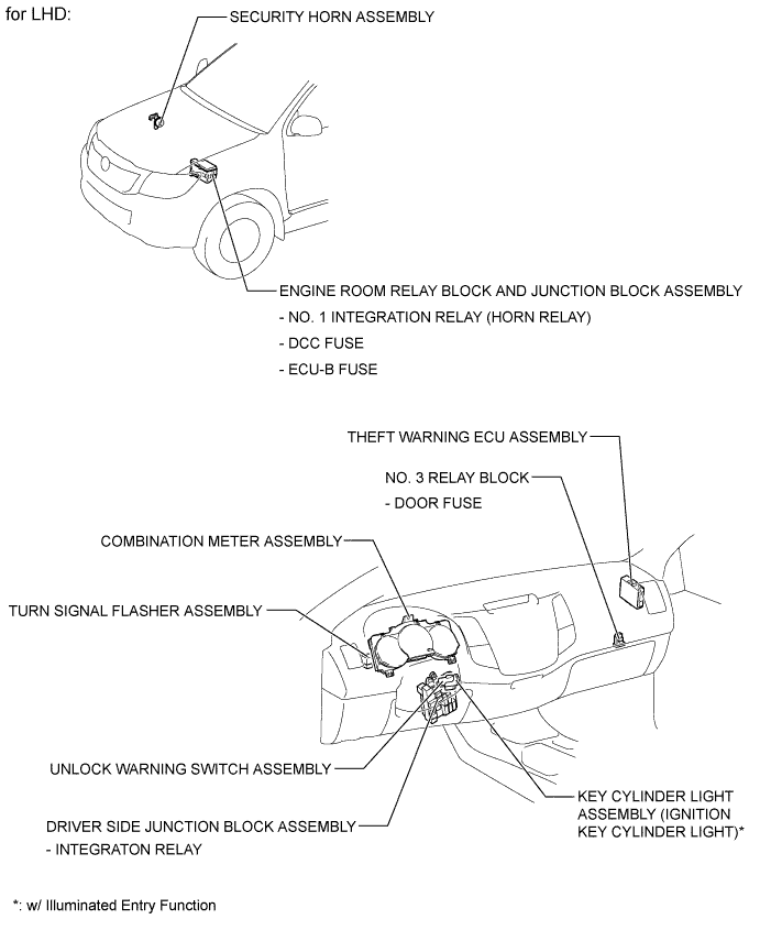 A01DWSAE03