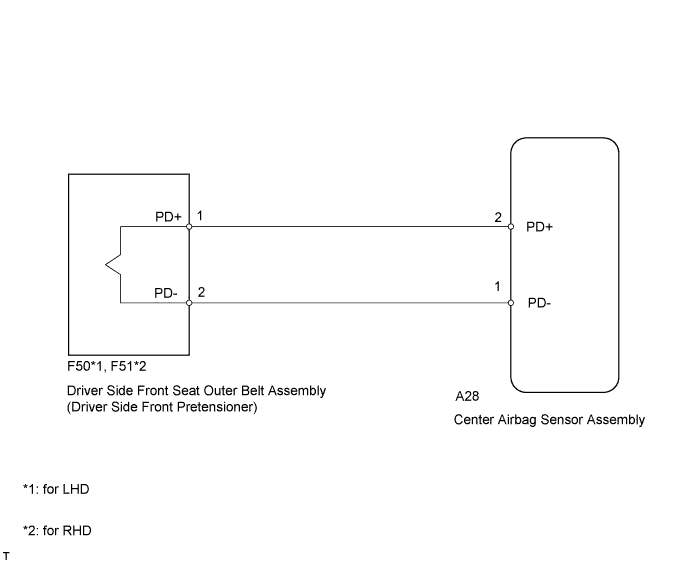 A01DWTTE49