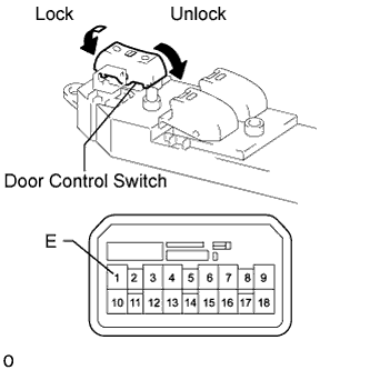 A01DWX9E02