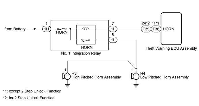 A01DWY9E01