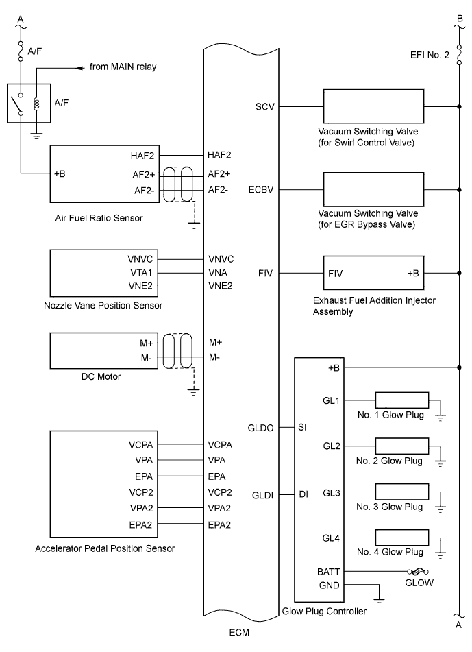 A01DX1LE01