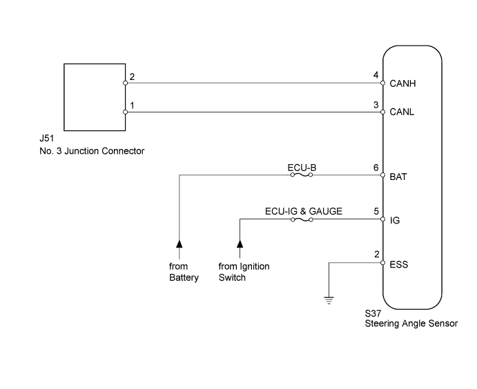 A01DX1PE03