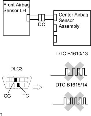 A01DX24E03