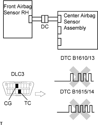 A01DX24E04