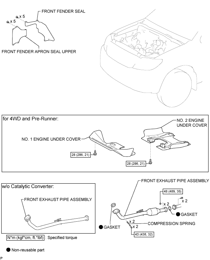 A01DX2FE02