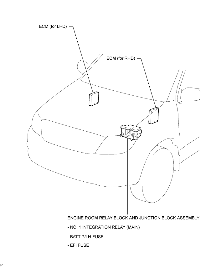 A01DX2OE05