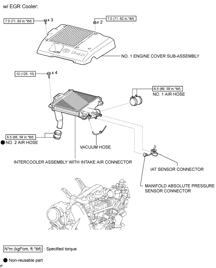 A01DX3PE01