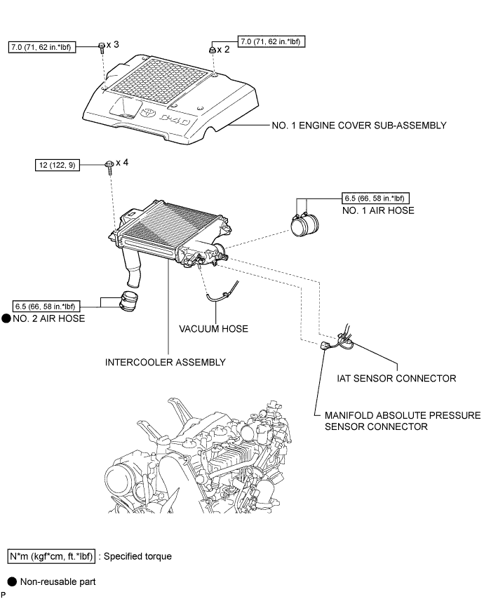 A01DX3PE03